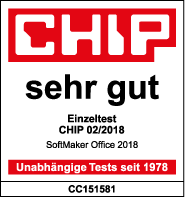 Distinção CHIP