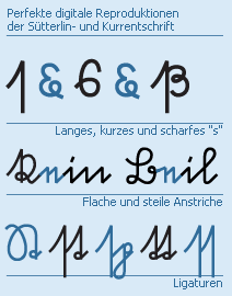 Elegante Sütterlin- & Kurrent-lettertypen