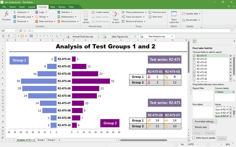 PlanMaker : faites vos calculs et analyses